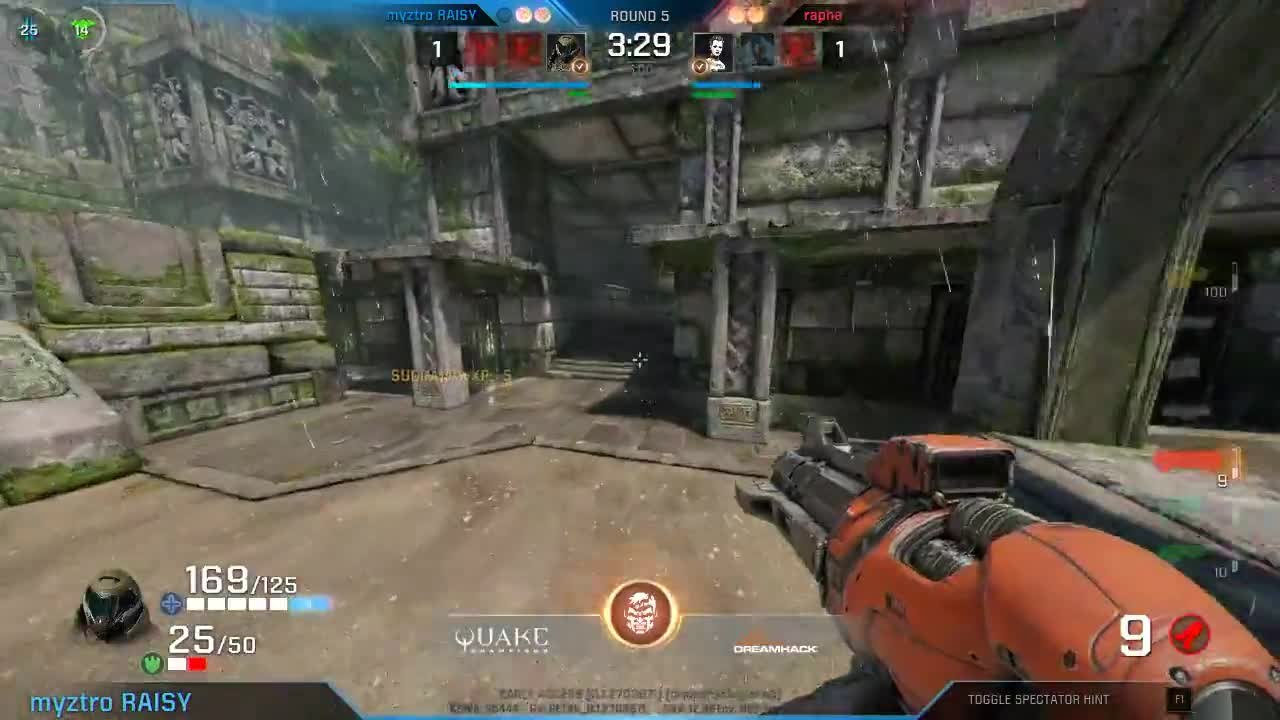 Close Calls with Rapha