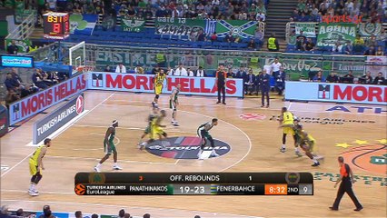 Λεκαβίτσιους Εναντίον Τόμπσον Σημειώσατε Άσο - Παναθηναϊκός vs Φενερμπαχτσέ - Στιγμιότυπα 27.10.2017