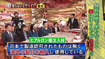 ホンマでっかTV 整形 手術 美容医療で使われいる薬は、殆どが無許可！あの有名なヒアルロン酸も・・・