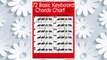 Download PDF 72 Basic Keyboard Chords Chart FREE