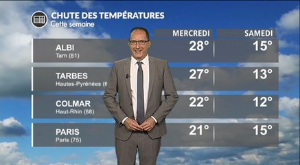 Météo week end : une incroyable chute des températures !