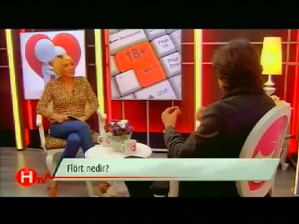 Flört, Aşk ve Proust üzerine sohbet. | Dr. Agah Aydın, Psikiyatr