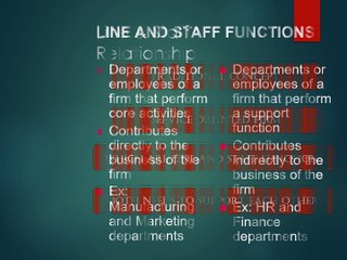 Human Resource Management