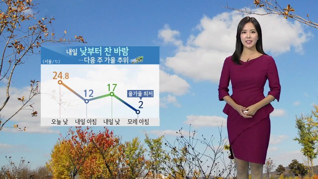 [날씨] 내일 낮부터 찬 바람...강원 산간 첫눈 가능성 / YTN