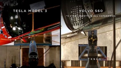 2018 Tesla Model 3 All you need to know!! by George Cordero