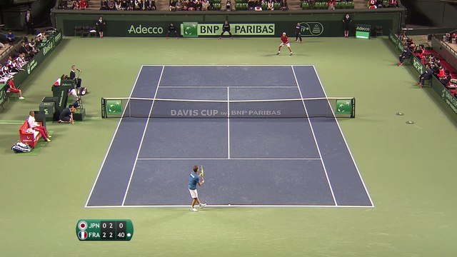 Coupe Davis, la campagne 2017 (1) : Gasquet donne le ton