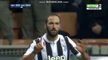 Gonzalo Higuain Goal HD - Milan 0-2 Juventus 28.10.2017 Hd