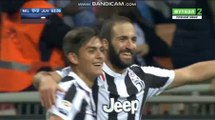 Gonzalo Higuain 2nd Goal HD - Milan 0-2 Juventus 28.10.2017 Hd