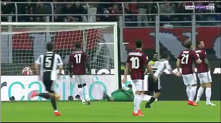 All Goals & highlights - Milan 0-2 Juventus - 28.10.2017