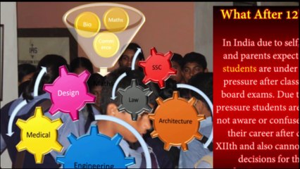 What to do after 12th ?? | Entrance Examinations List | Also JEE 2018 dates