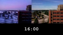 Différence entre été et hiver en Finlande ? La durée des journées !