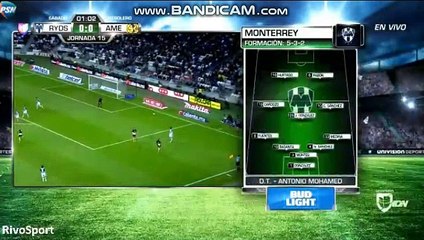 CF Monterrey vs Club America