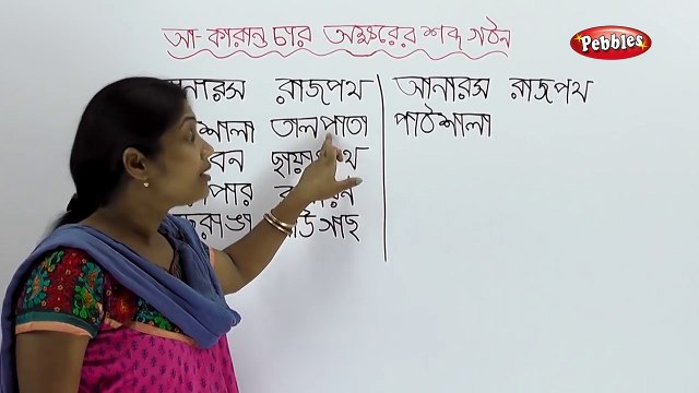 Learn bengali for kids | Four Letter words| Bengali Words| Learn Bengali Phonics| Bengali Preschool