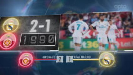 5 things... Real's stuttering season