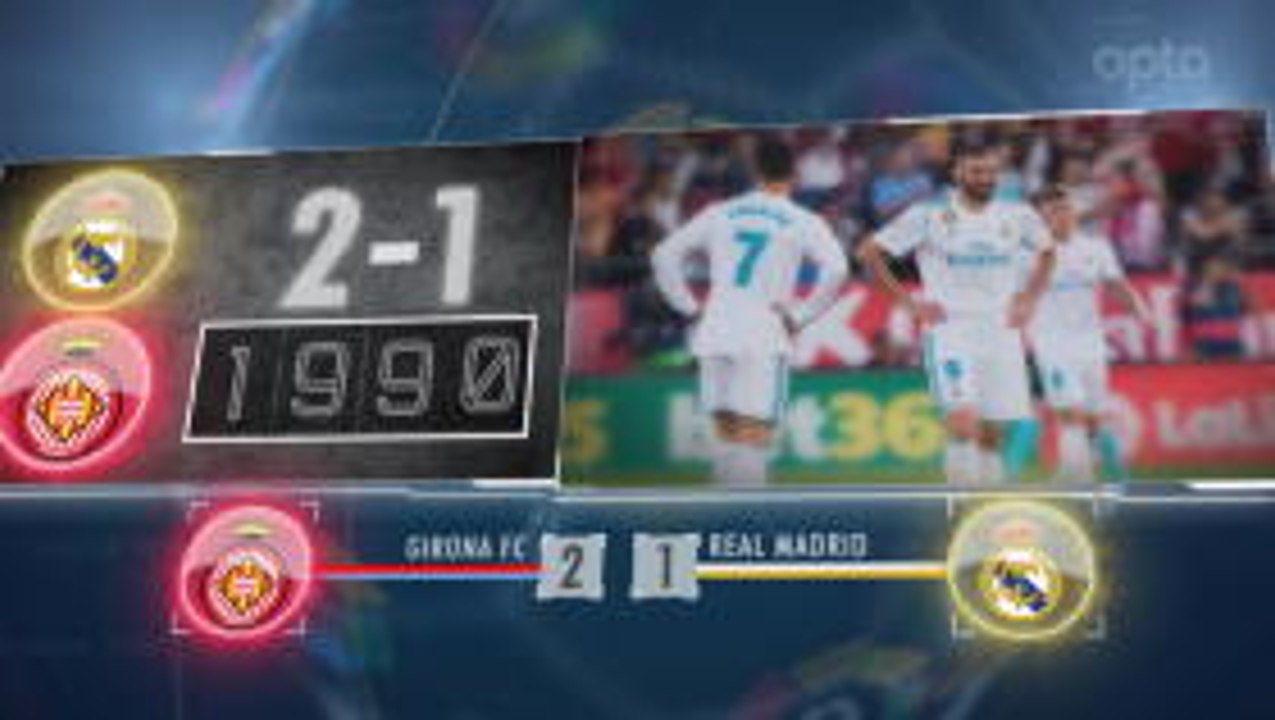 5 things... Real's stuttering season