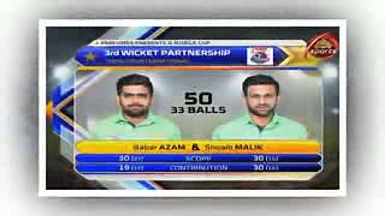 Pakistan vs Sri Lanka 3rd T20 Full (Highlights)2017