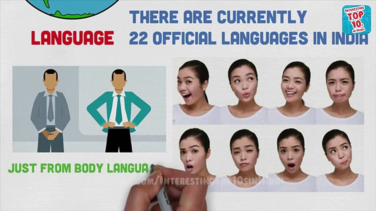 10 things your body language says about you in Hindi | आपकी और दुसरो की बॉडी लैंग्वेज ऐसे जाने|