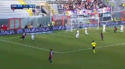 All Goals & highlights HD  Crotone 2 - 1	 Fiorentina  29-10-2017