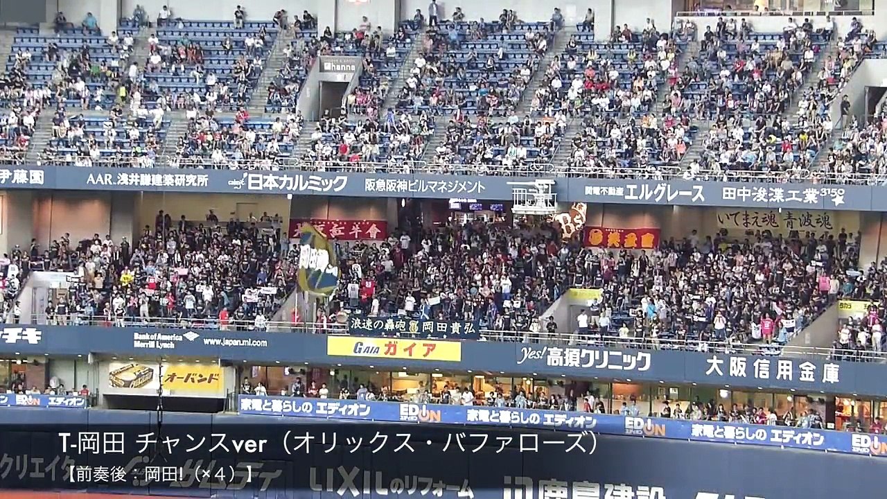 オリックス・バファローズ チャンスver応援歌&讃丑歌&チャンステーマメドレー