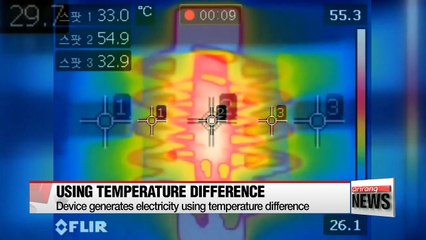 Descargar video: Researchers develop wearable generator powered with sunlight