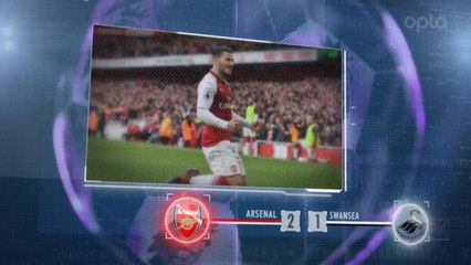 5 things you didn't know...