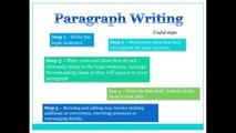 English Essay Writing Tips