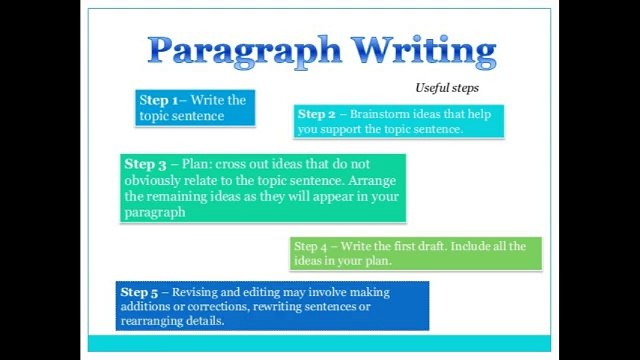 English Essay Writing Tips