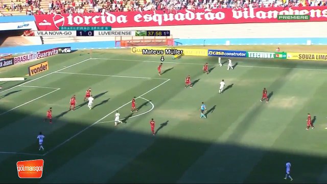 MATEUS MÜLLER de Souza Lopes - Lateral Esquerdo - golmaisgol.com.br
