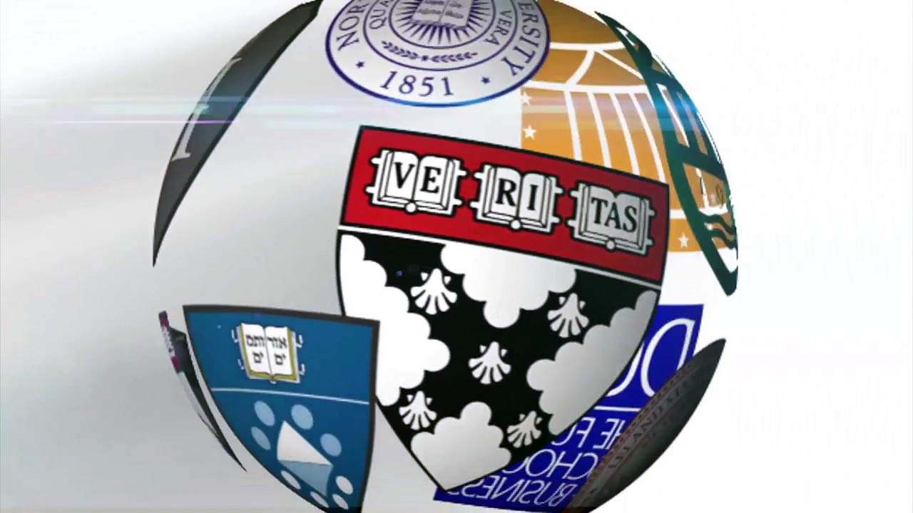 Short Term And Long Term Goals