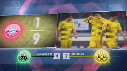 Bundesliga'da 10. Hafta Sonrası