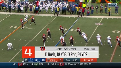 Top 5 Rookie Performances | Week 8