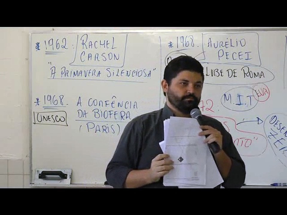 Ticyano Lavor - Aula 12 - Atualidades