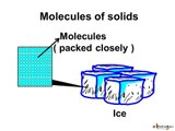 Science - Matter - Molecules and Atoms - English