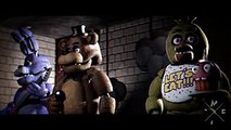 FNAF Song Die In a Fire by The Living Tombstone