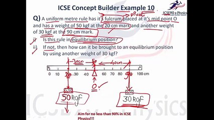 ICSE Physics Most Important- Principle of moments