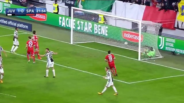 Juventus - Spal 4-1 Gol e sintesi HD - Serie A - 10^giornata 25/10/2017