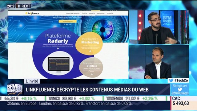 Linkfluence décrypte les contenus médias du web - 30/10