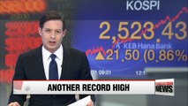 Kospi hits new high for 3rd times in a row