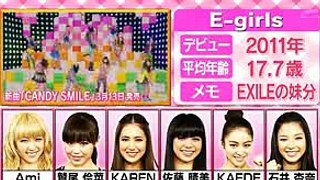 激辛部 - AMI 鷲尾伶菜 藤井夏恋 佐藤晴美 土橋楓 石井杏奈 (1)