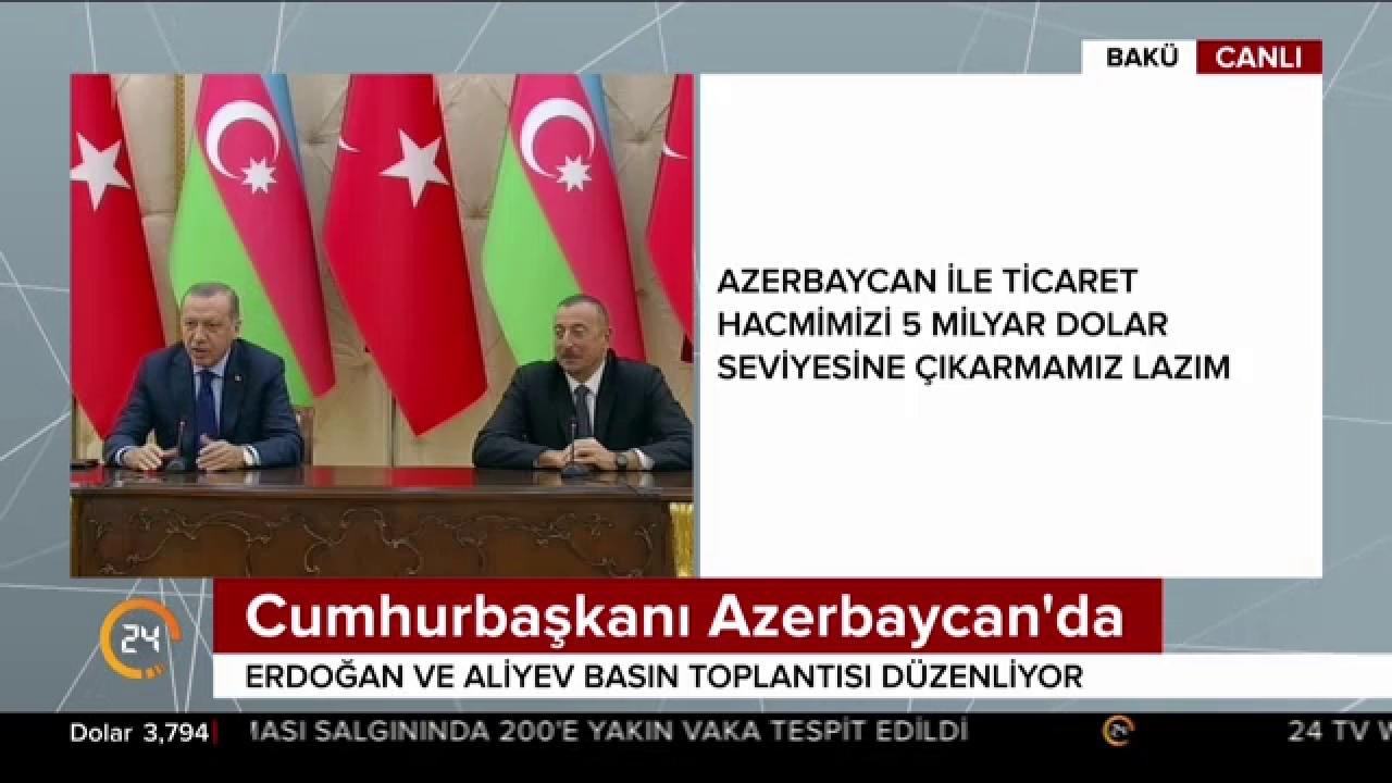 Azerbaycan ile ilişkiler