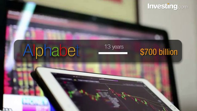Alphabet Joins The $700 Billion Club