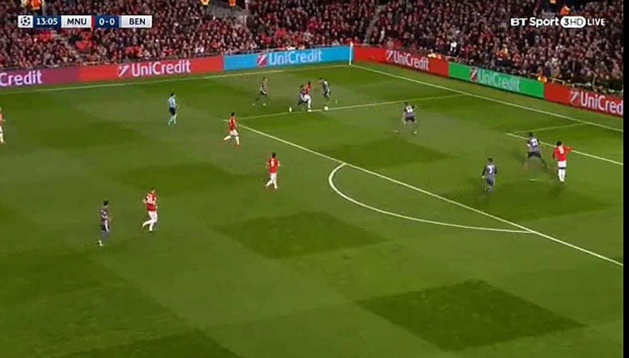 Manchester United 0 - 0 Benfica 31/10/2017  Anthony Martial Missed Penalty 15' Champions League HD Full Screen .