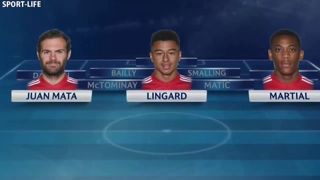 All Goals & highlights - Manchester United 2-0 Benfica - 31.10.2017 ᴴᴰ