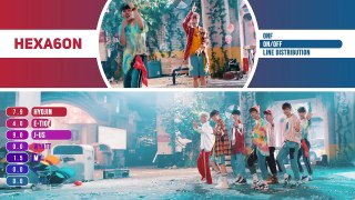 ONF (온앤오프) - ON_OFF Line Distribution (Color Coded)-qJ9CEn0MW_s