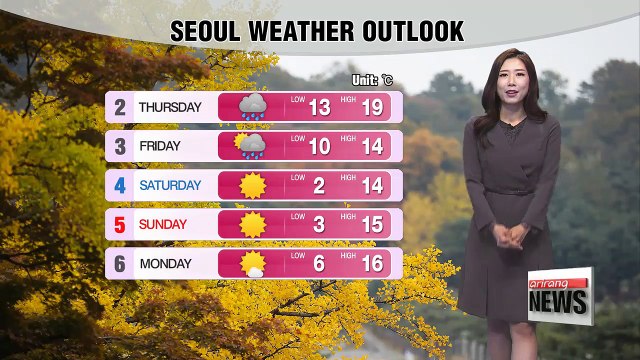 Milder day ahead under lots of clouds _ 110117