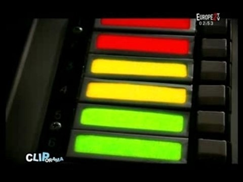 LCD Soundsystem - Daft Punk is Playing at My House [2005] bY