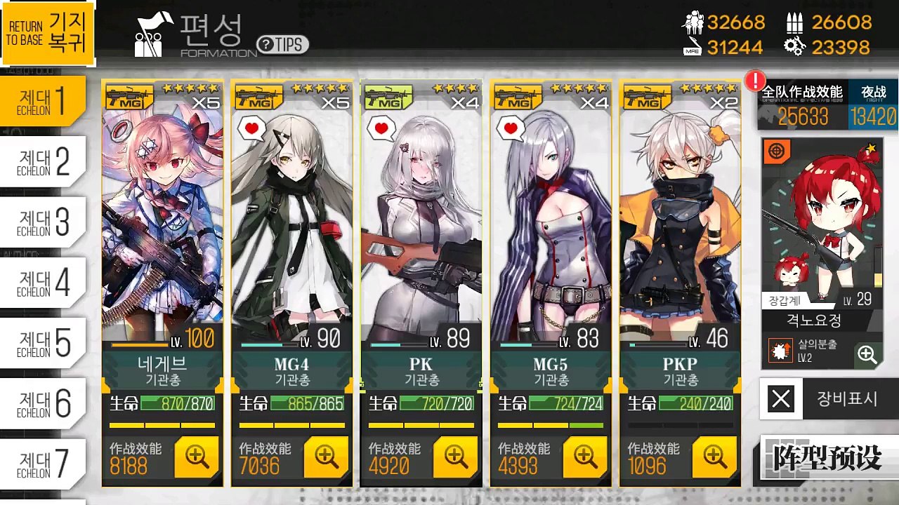 소녀전선] 네게브와 MG4를 안쓰는 이유 (사실상 네게브 스페셜)