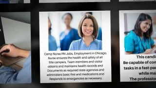 Camp Nurse RN Jobs, Employment in Chicago | linkedrn.com