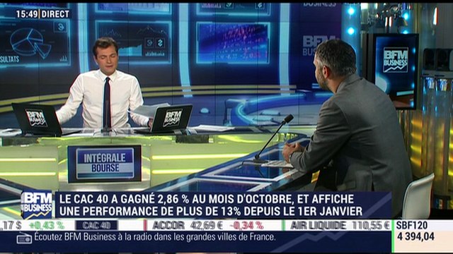 Les tendances sur les marchés: le CAC 40 poursuit sa hausse, porté par le compartiment des ressources de bases et les valeurs automobiles - 01/11