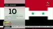 Siria: diez muertos, la mayoría niños, por ataques en Guta Oriental